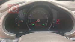 کیا سپۆرتاج